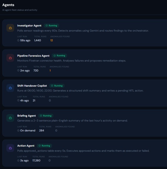Smart-Plant – screenshot 2