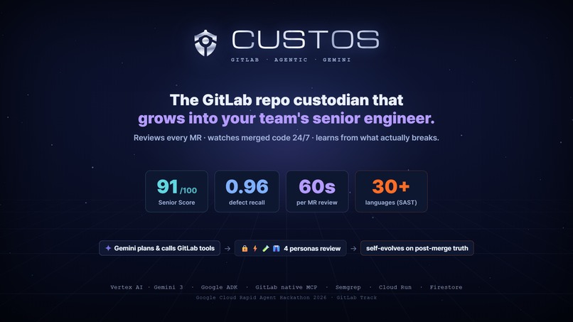 Custos — Always-on GitLab Repo Custodian – screenshot 1