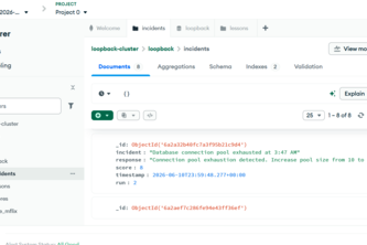 Loopback