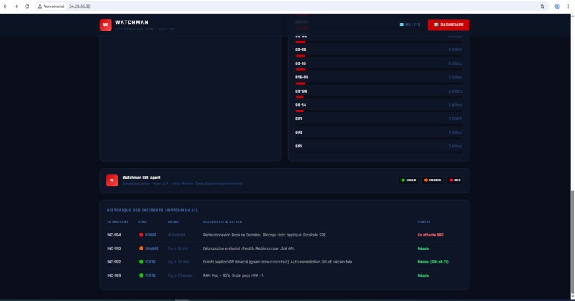 Watchman — Guardian of FIFA 2026 – screenshot 1