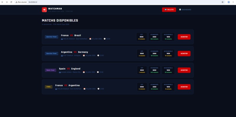 Watchman — Guardian of FIFA 2026 – screenshot 3