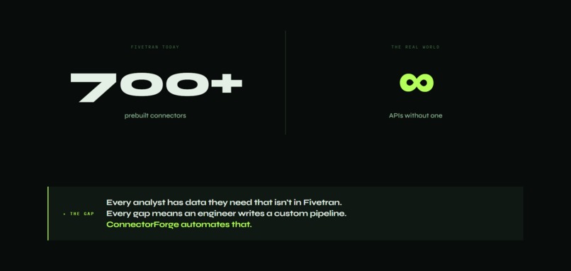 ConnectorForge – screenshot 3