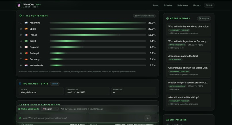 WorldCup Oracle Agent – screenshot 1