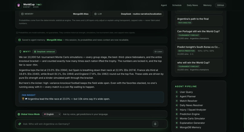 WorldCup Oracle Agent – screenshot 3