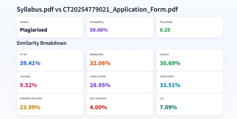 Academic plagiarism detector – screenshot 1