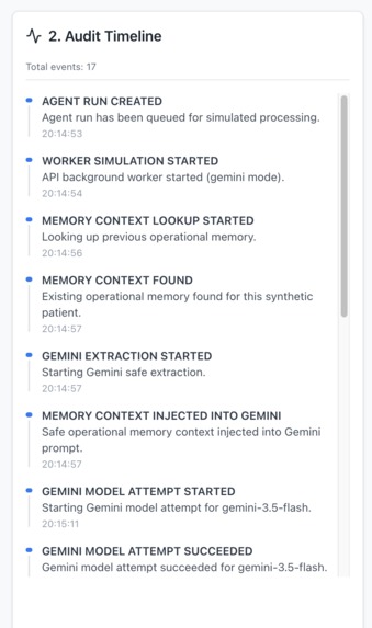 MyuKura CareOps Memory Agent – screenshot 1