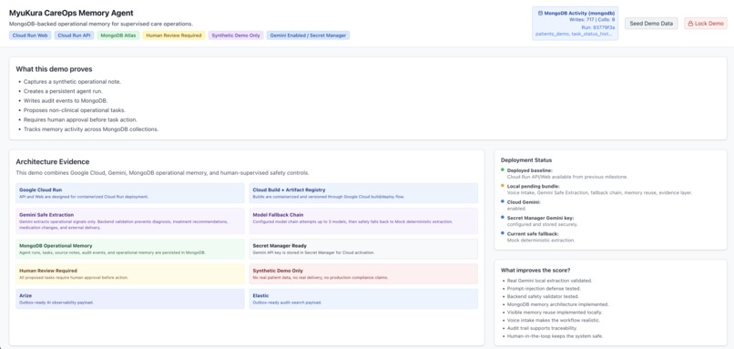 MyuKura CareOps Memory Agent – screenshot 2