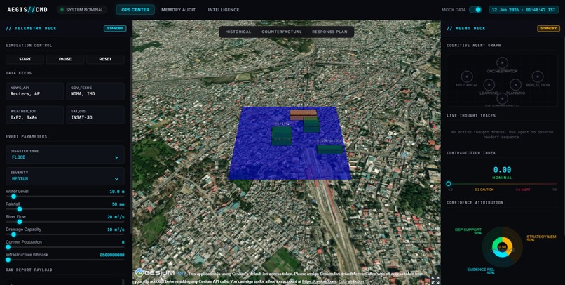AEGIS – screenshot 2