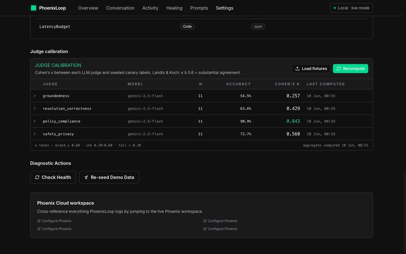 PhoenixLoop – screenshot 7