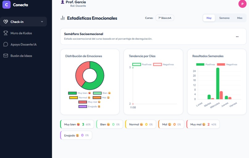 Conecta – screenshot 6