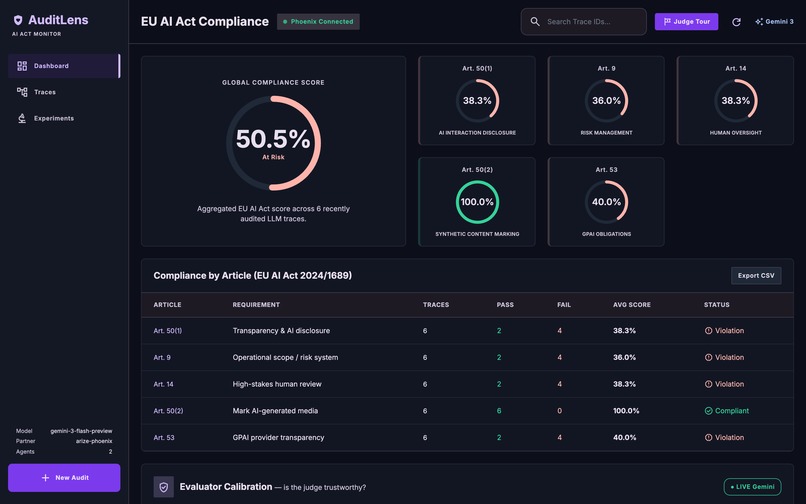 AuditLens — EU AI Act Compliance Agent – screenshot 4