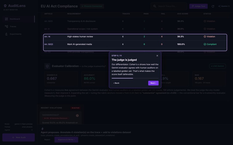 AuditLens — EU AI Act Compliance Agent – screenshot 5