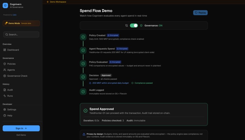 Cognivern – screenshot 4