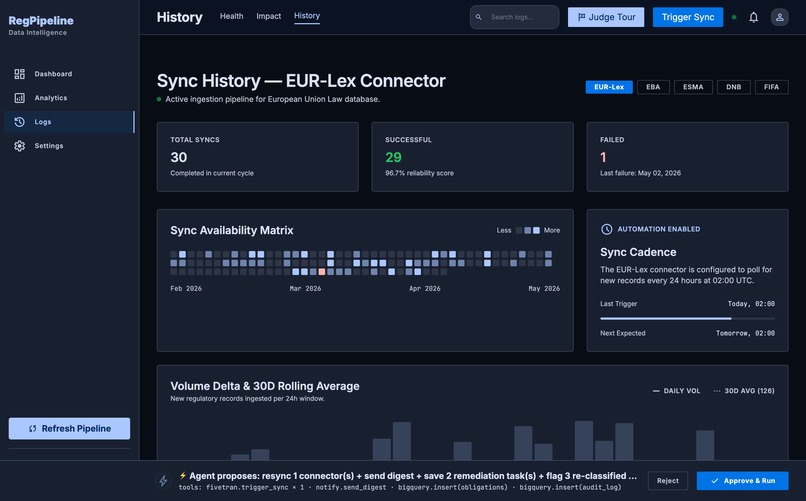 RegPipeline — Regulatory Monitoring Agent – screenshot 1