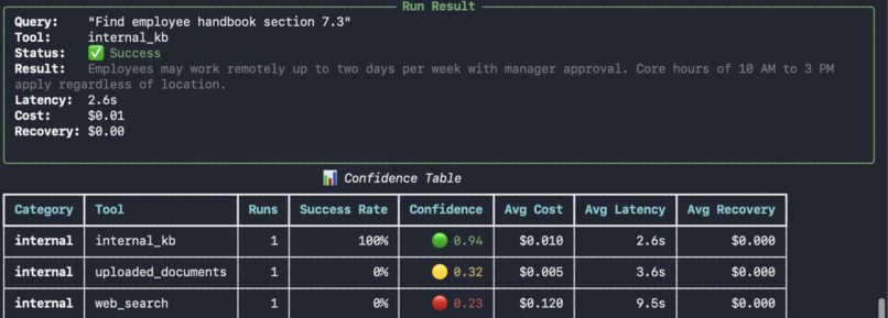 TracePilot – screenshot 4
