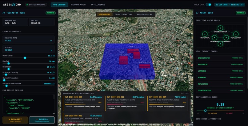 AEGIS – screenshot 3