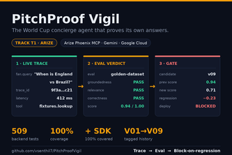PitchProof Vigil