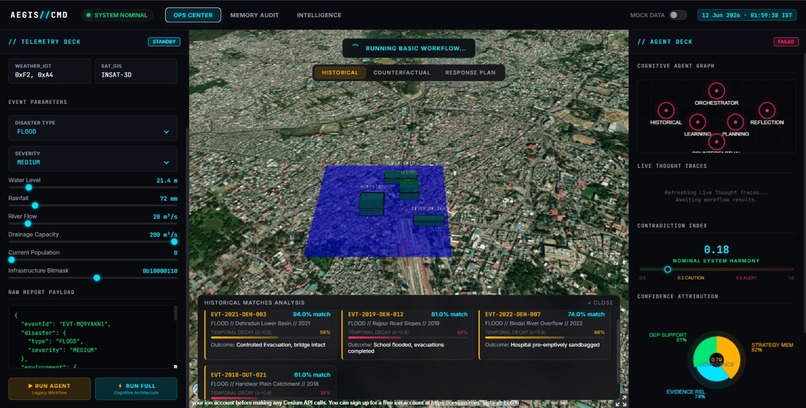 AEGIS – screenshot 5