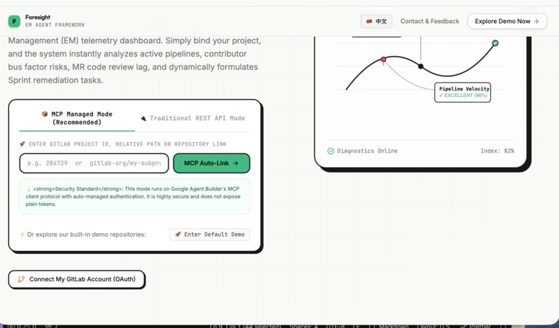foresight – screenshot 2