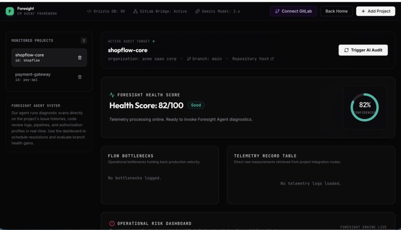 foresight – screenshot 3
