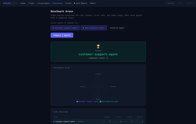 Argus – screenshot 5