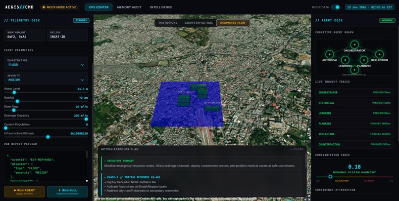 AEGIS – screenshot 6