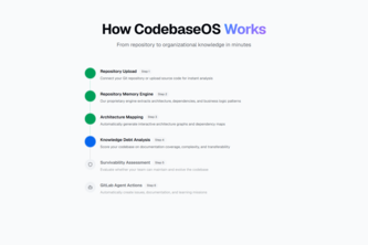 CodebaseOS