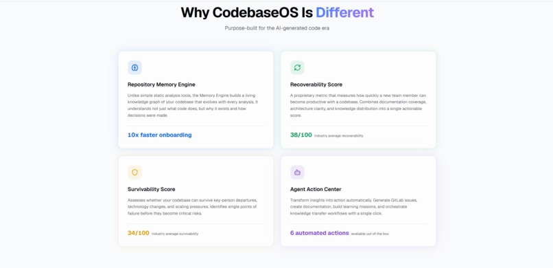 CodebaseOS – screenshot 5