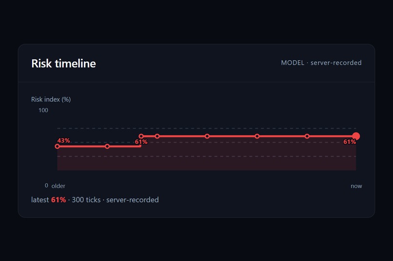Centinela – screenshot 7