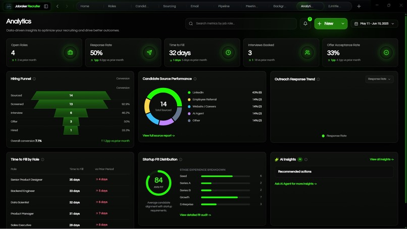 Jobraker Recruiter — AI Hiring Copilot – screenshot 7
