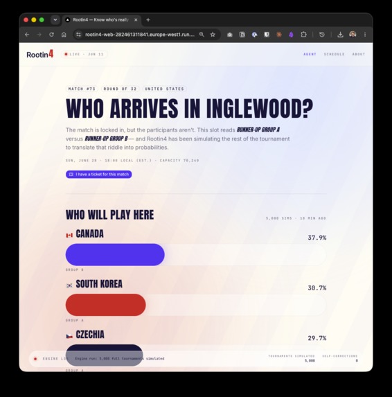 Rootin4 – screenshot 2