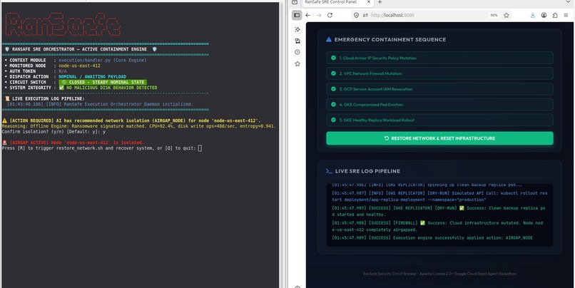 RanSafe – screenshot 3