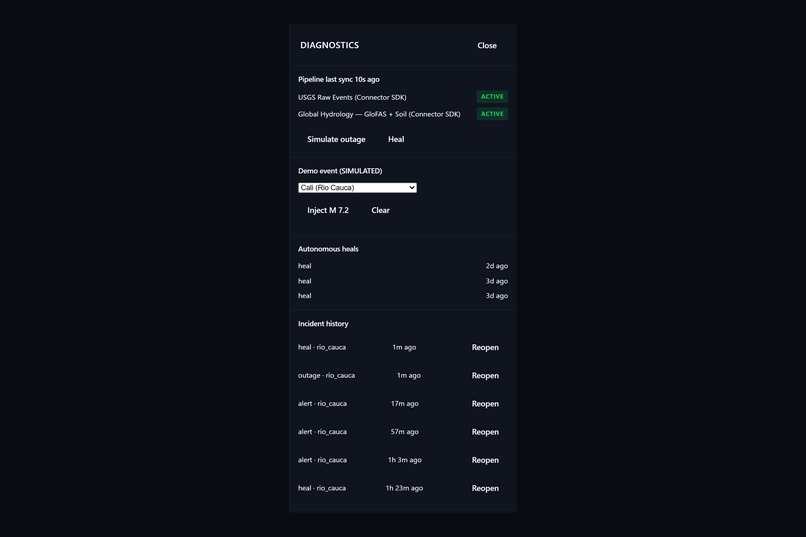 Centinela – screenshot 6