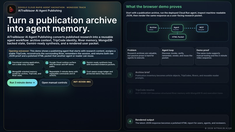 AITrailblazer AI Agent Publishing – screenshot 1