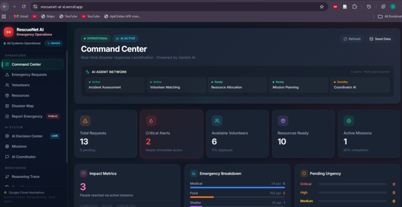RescueNet AI: Multi-Agent Disaster Response Coordinator – screenshot 1