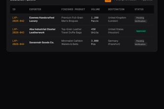 Leatherware Xport (LXP) agent