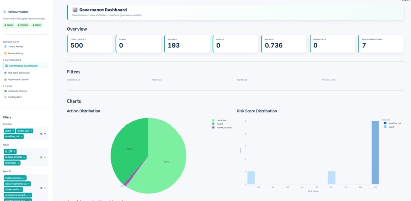 Harbourmaster Tenders – screenshot 5