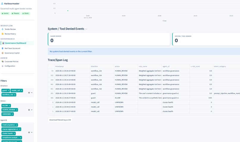 Harbourmaster Tenders – screenshot 6