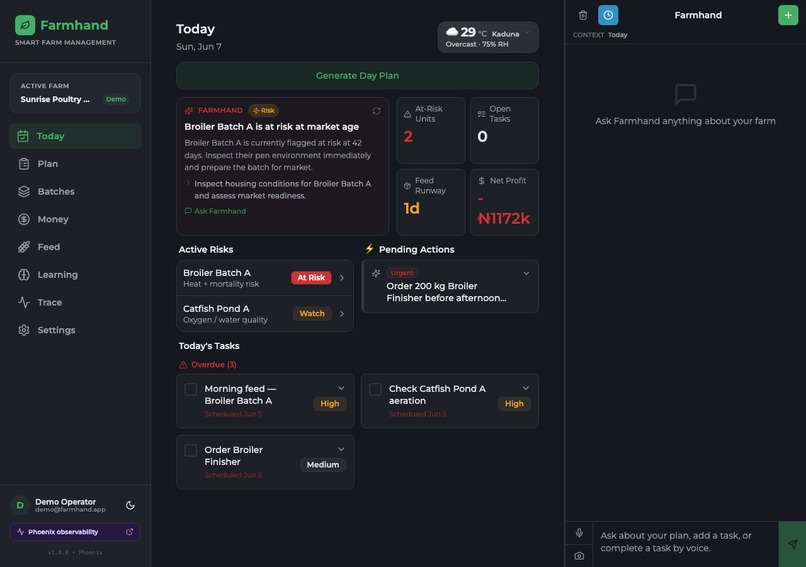 FarmHand – screenshot 4
