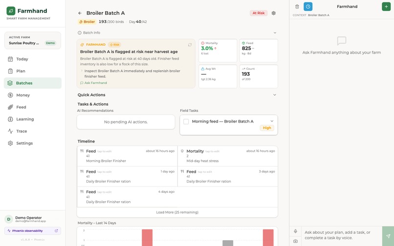 FarmHand – screenshot 5