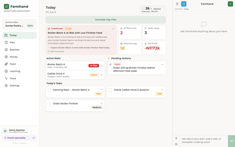 FarmHand – screenshot 6