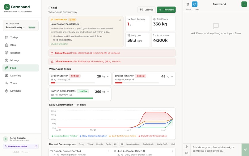 FarmHand – screenshot 7