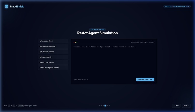 FraudShield AI – screenshot 2