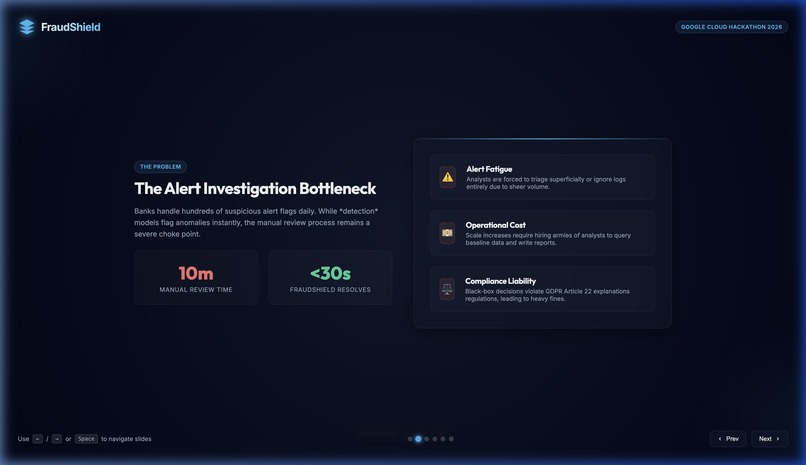 FraudShield AI – screenshot 9