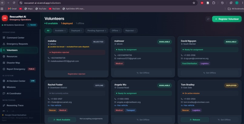 RescueNet AI: Multi-Agent Disaster Response Coordinator – screenshot 3
