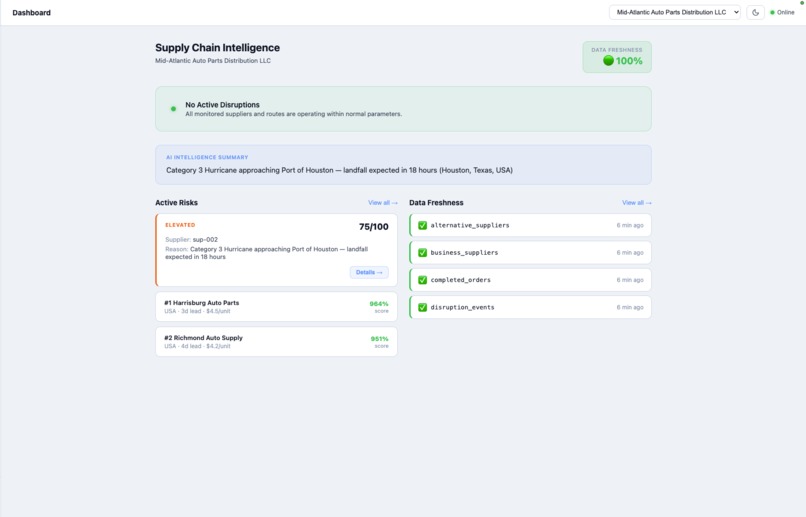 Supply Chain Intelligence Agent – screenshot 14
