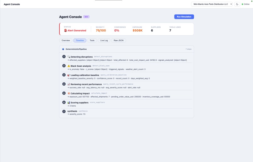 Supply Chain Intelligence Agent – screenshot 15