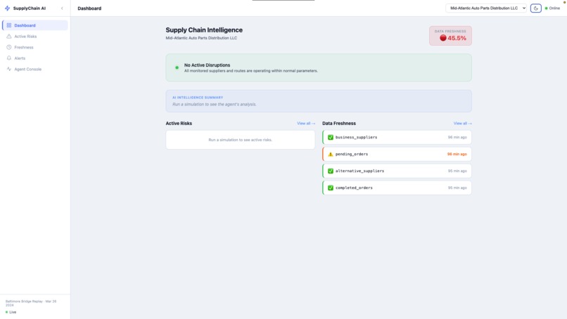 Supply Chain Intelligence Agent – screenshot 17