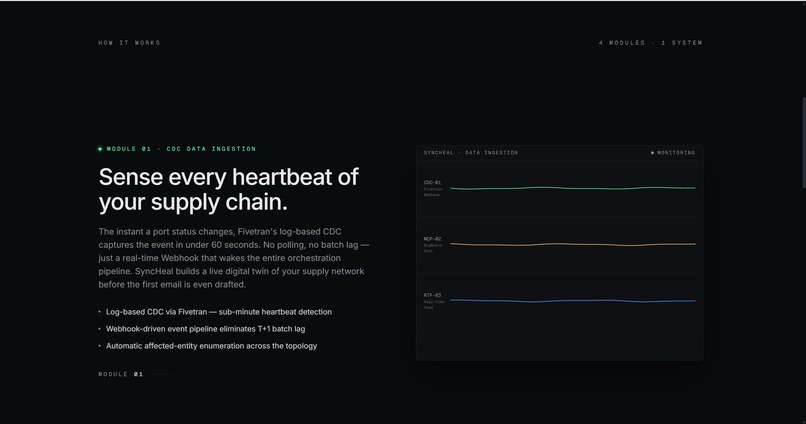 SyncHeal — Autonomous Supply Chain Healing – screenshot 2