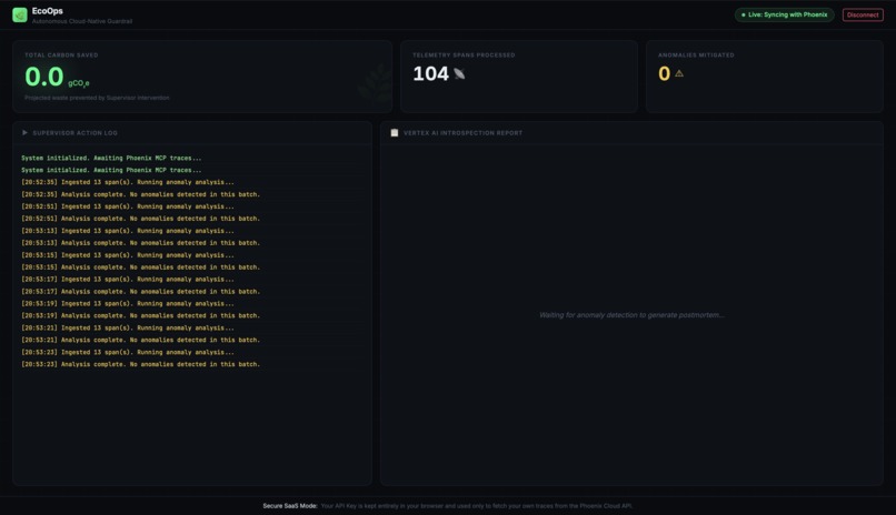 EcoOps – screenshot 1